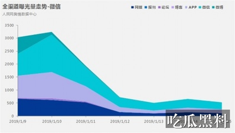 去吃瓜网检索指南 rdsb bnxjjy - 去吃瓜网检索指南-娱乐八卦-去吃瓜网-去吃瓜网专题站-去吃瓜网专题站-去吃瓜网